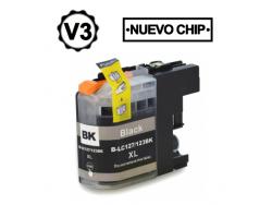 articulo193